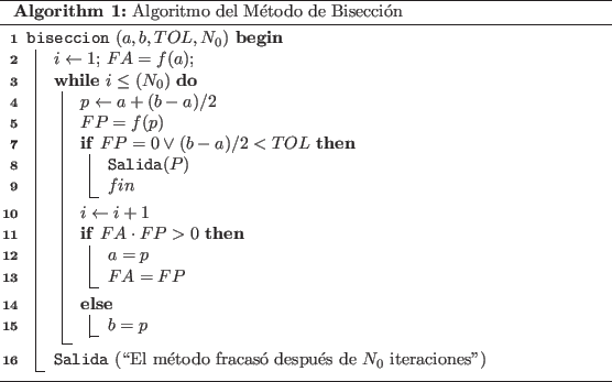 \begin{algorithm}
% latex2html id marker 130
[ht]
\SetKwInOut{Input}{input}
\S...
...teraciones'')
}
\caption{Algoritmo del M\'etodo de Bisecci\'on}
\end{algorithm}