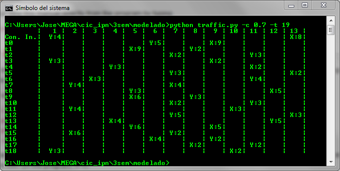 A screenshot of the program showing normal traffic flow